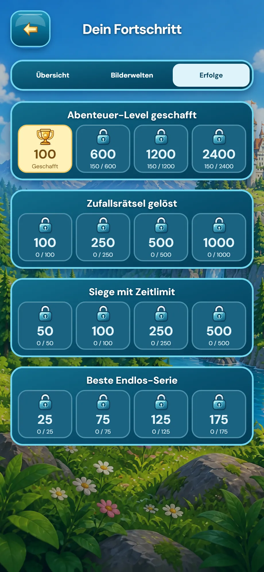 Demo-Spielstand mit freigeschaltetem ersten Erfolg für 100 geschaffte Abenteuer-Level
