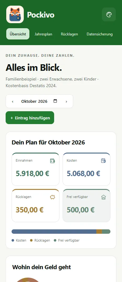 Pockivo-Monatsübersicht in der mobilen Browser-Ansicht im grünen Farbschema